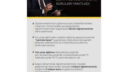 Ziya Selçuk Açıkladı.