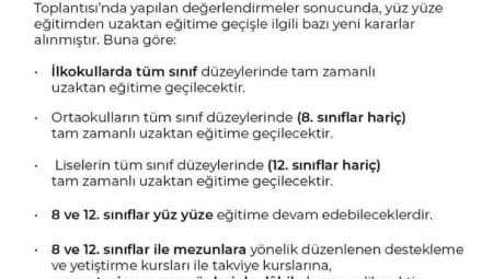 Uzaktan Eğitime Geçiş Kararı